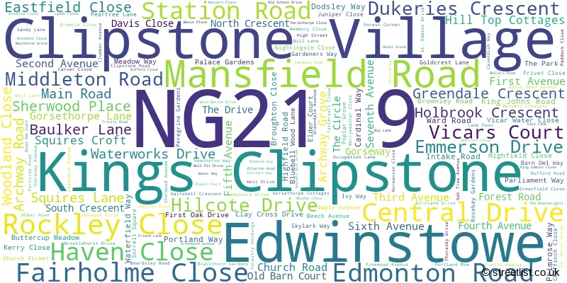 A word cloud for the NG21 9 postcode